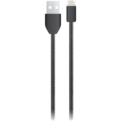 Communication Cables
