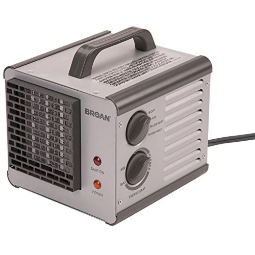 Portable Heaters
