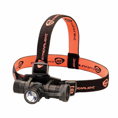 Headlamps