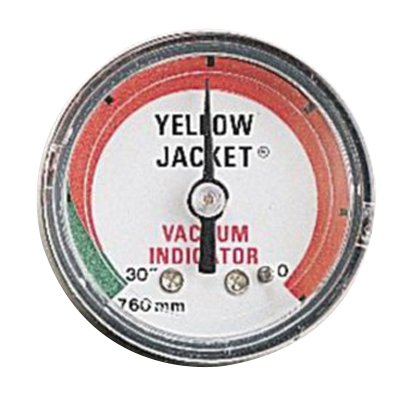 Pump Gauges