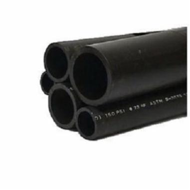Polyethylene Pipes
