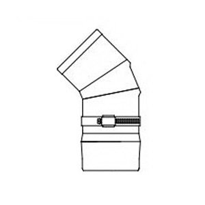 Vent Terminations