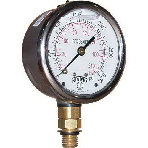 Precision Measuring Tools