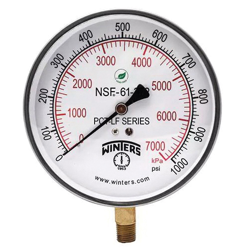 Process Monitoring Instruments