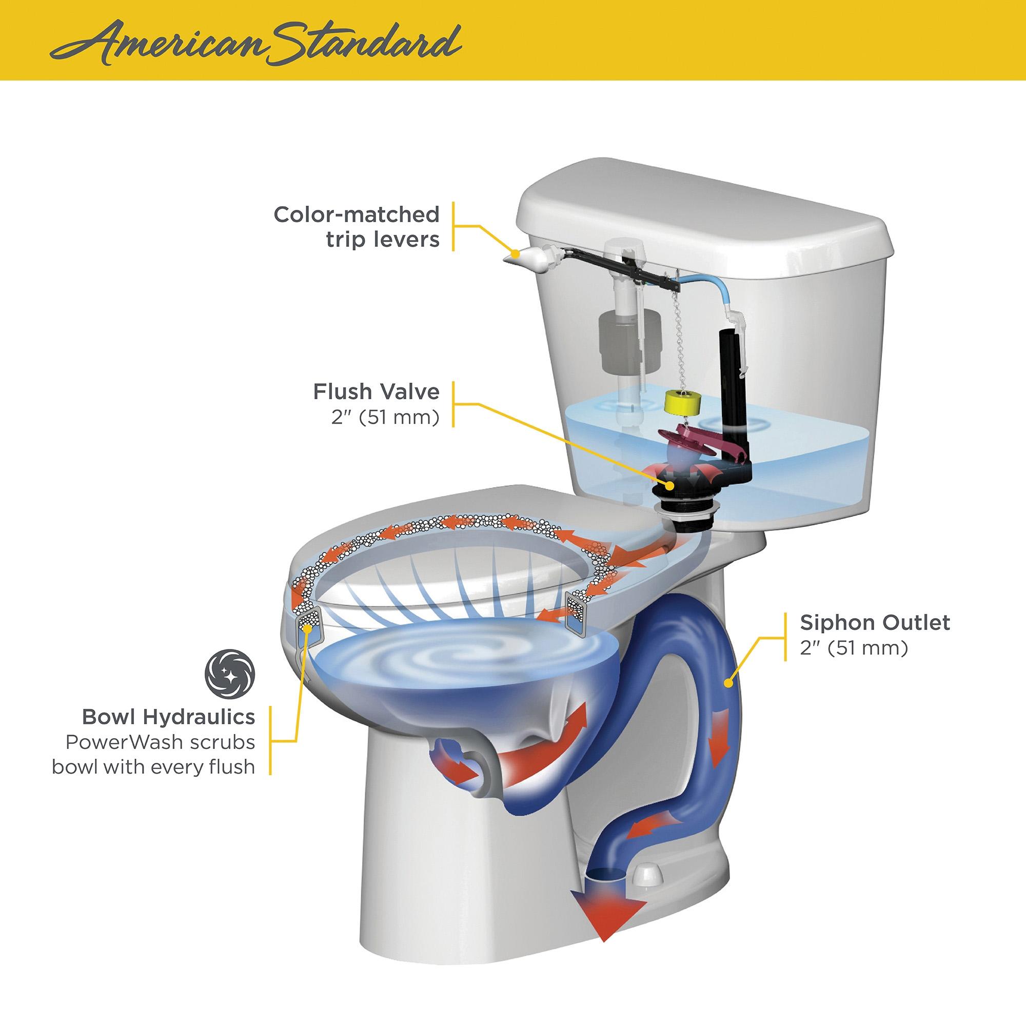 American Standard 3251C.101.020 AMS3251C101.020