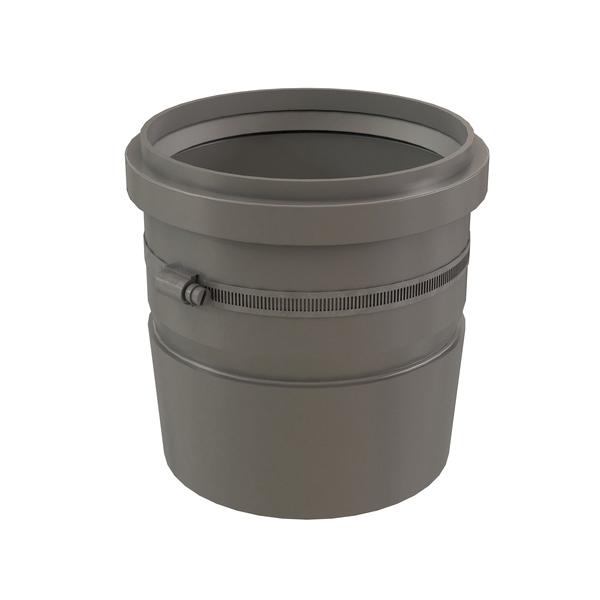 Centrotherm ISAAS0606