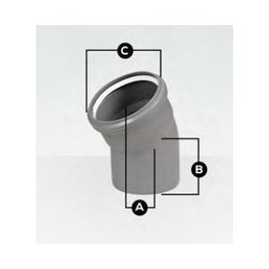 Centrotherm ISEL0430