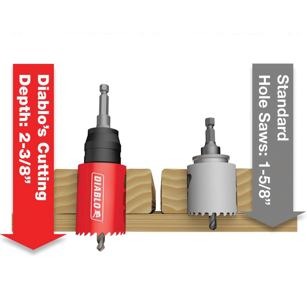 DIABLO® DHS2250CT DIADHS2250CT
