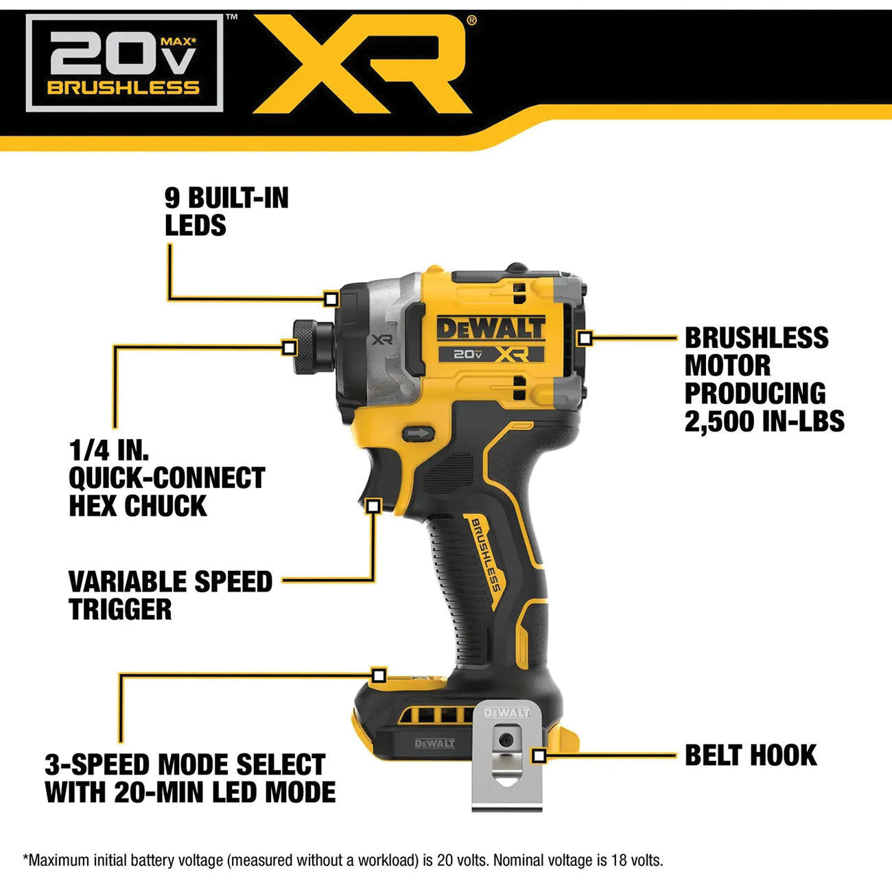 DeWALT&reg; DCF860B DEWDCF860B