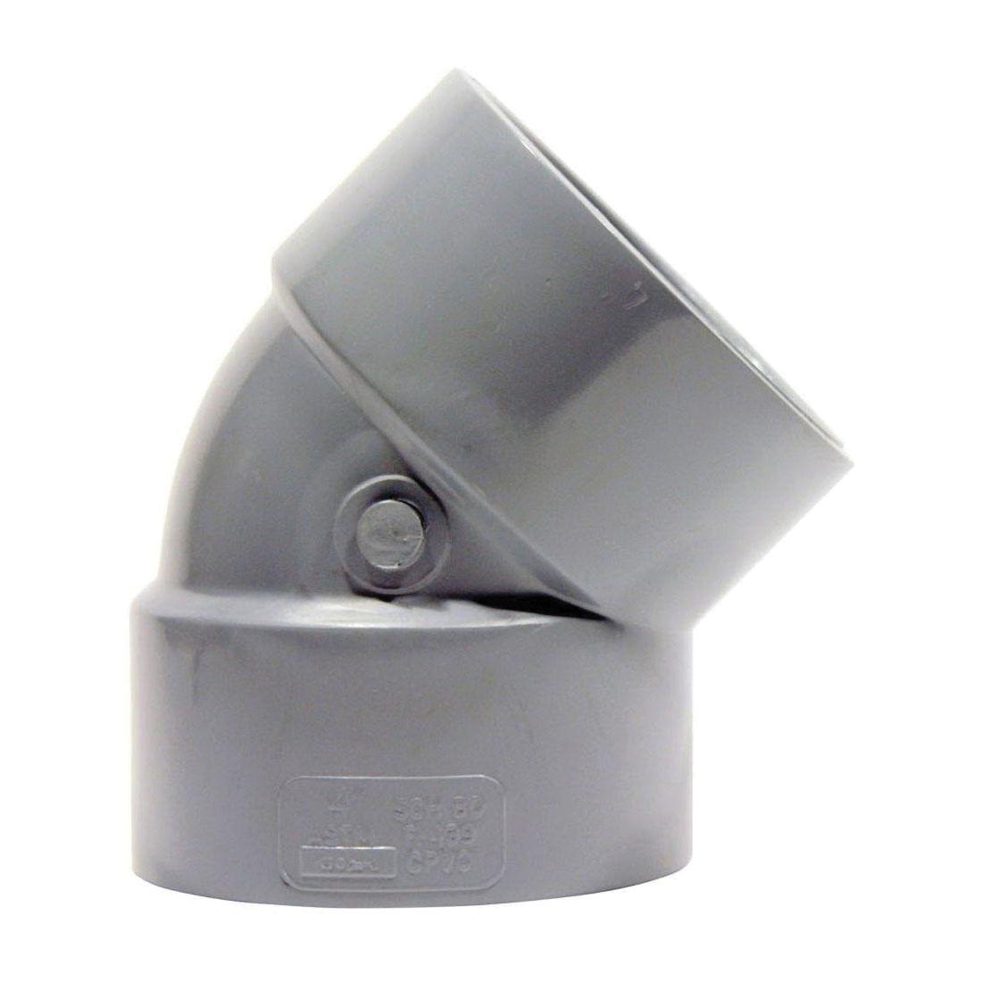 Xirtec&reg; 059172