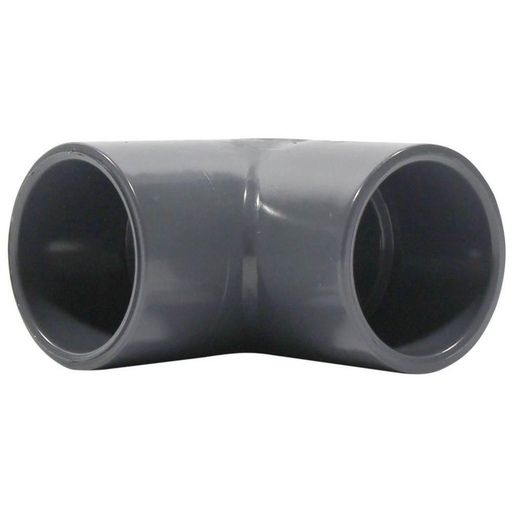 Xirtec&reg; 035112 P40200-114