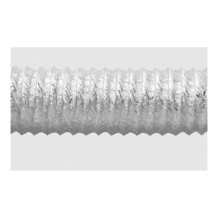 Imperial® FX0501 IMPFX0501