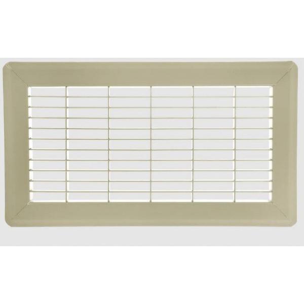 Imperial® RG0685