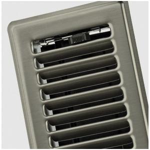 Imperial® RG3312 IMPRG3312