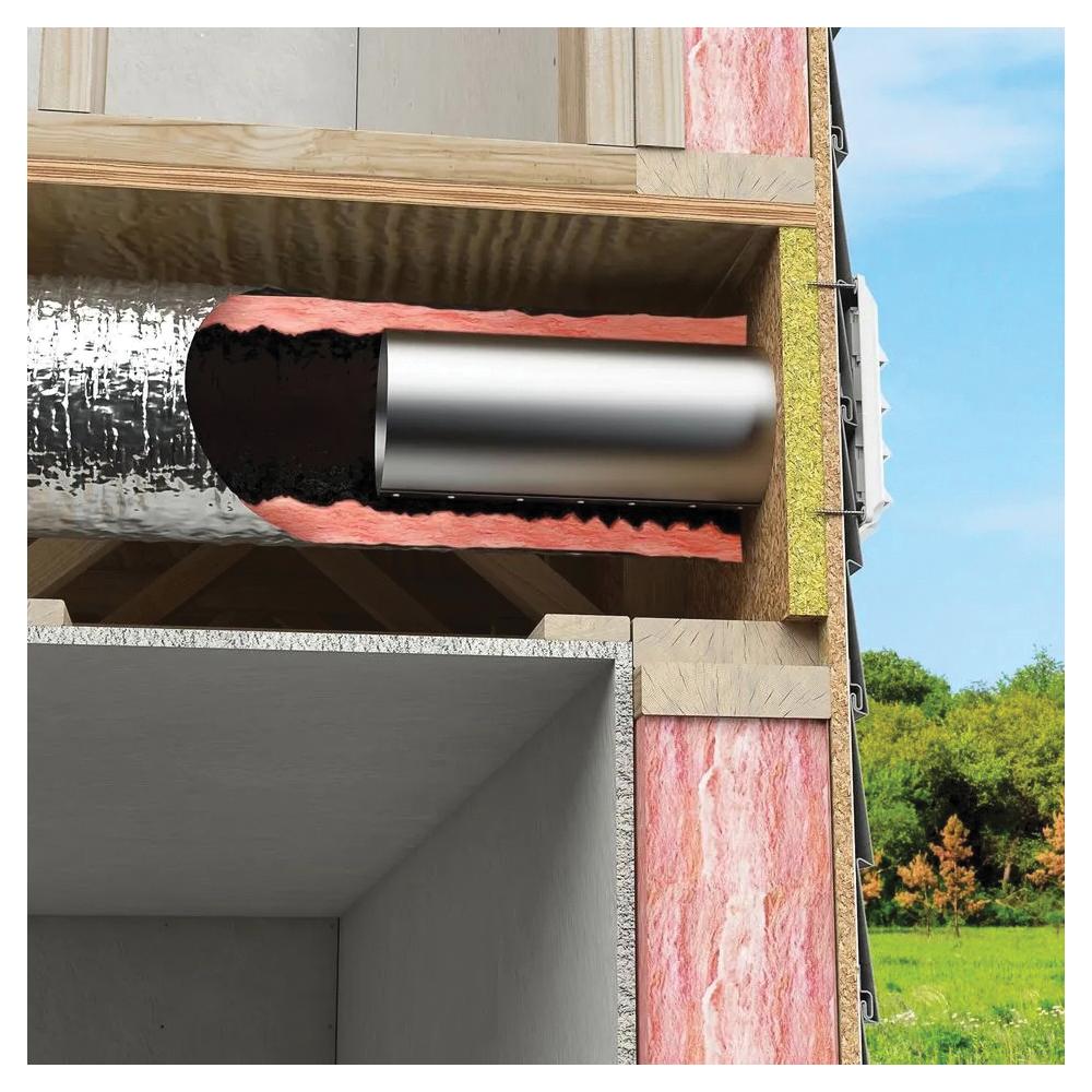 Imperial® VT0632 IMPVT0632