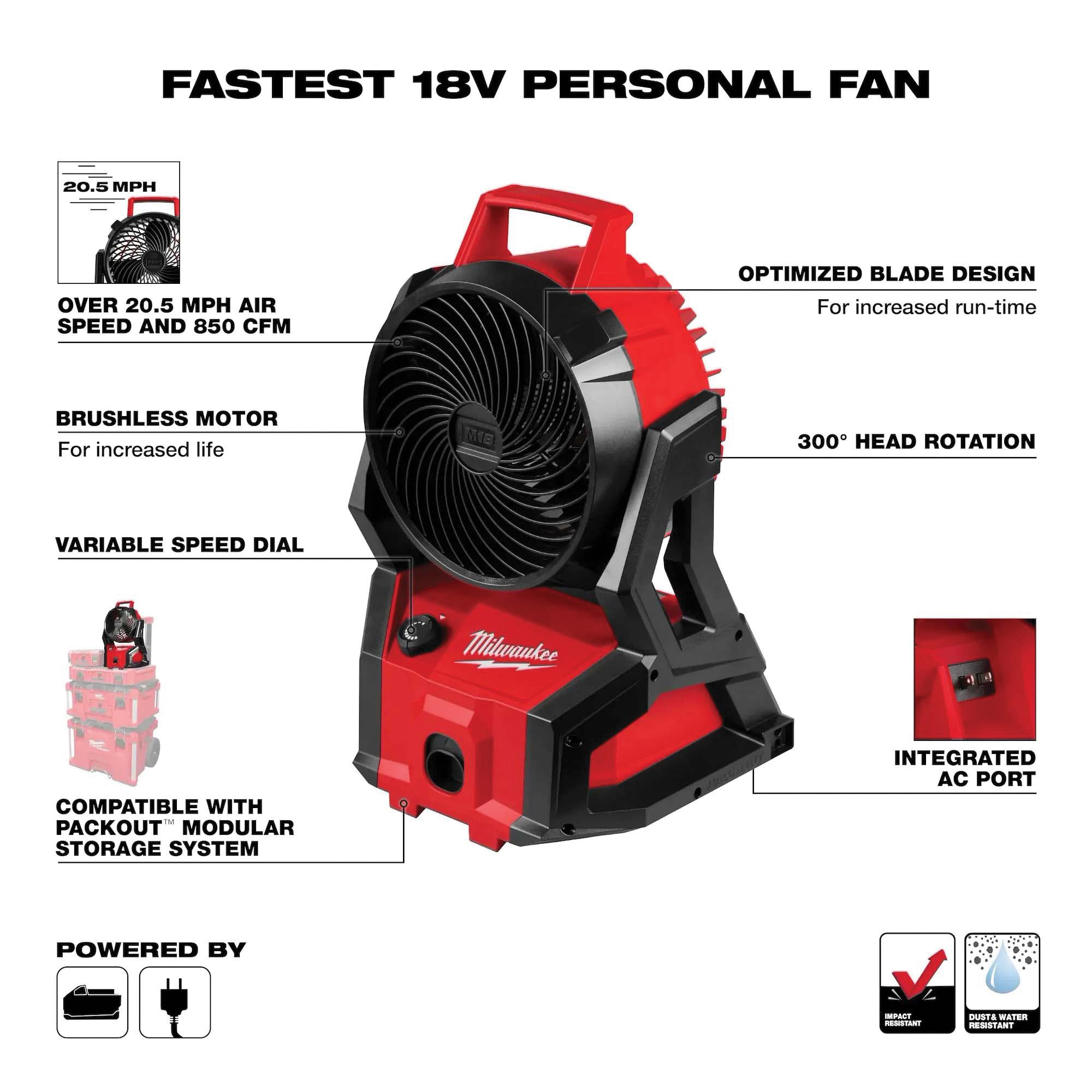 Milwaukee&reg; 0818-20 MWK0818-20