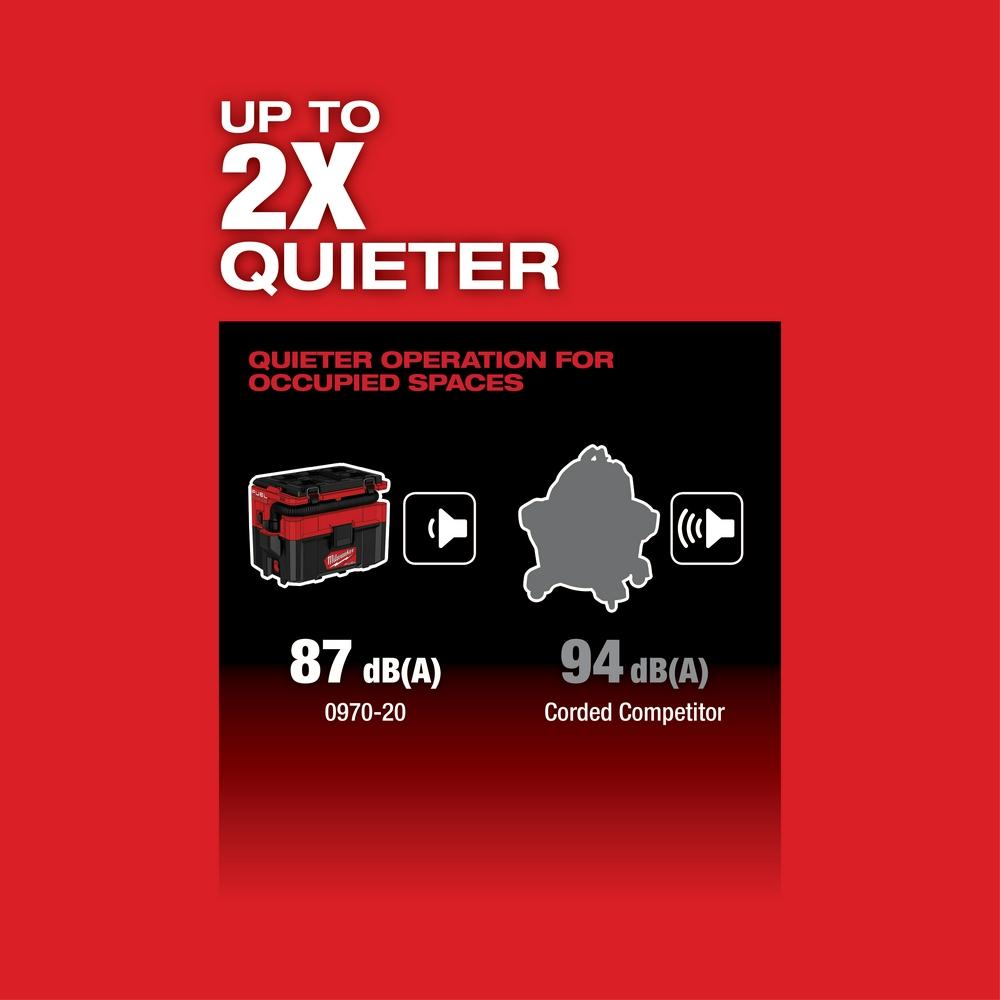 Milwaukee&reg; 0970-20 MWK0970-20