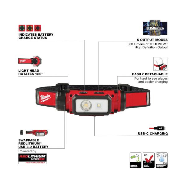 Milwaukee® 2163-21 MWK2163-21