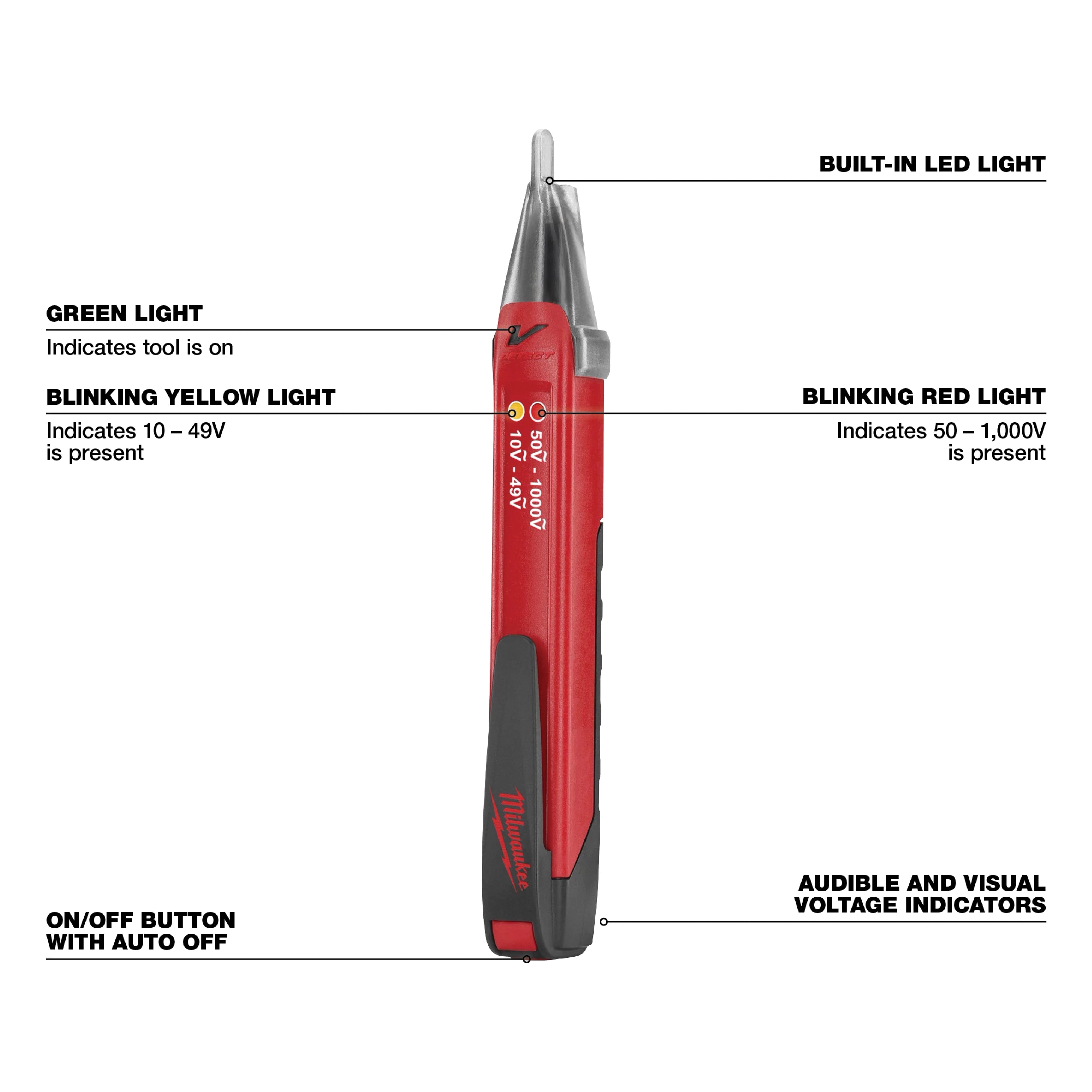 Milwaukee&reg; 2203-20 MWK2203-20
