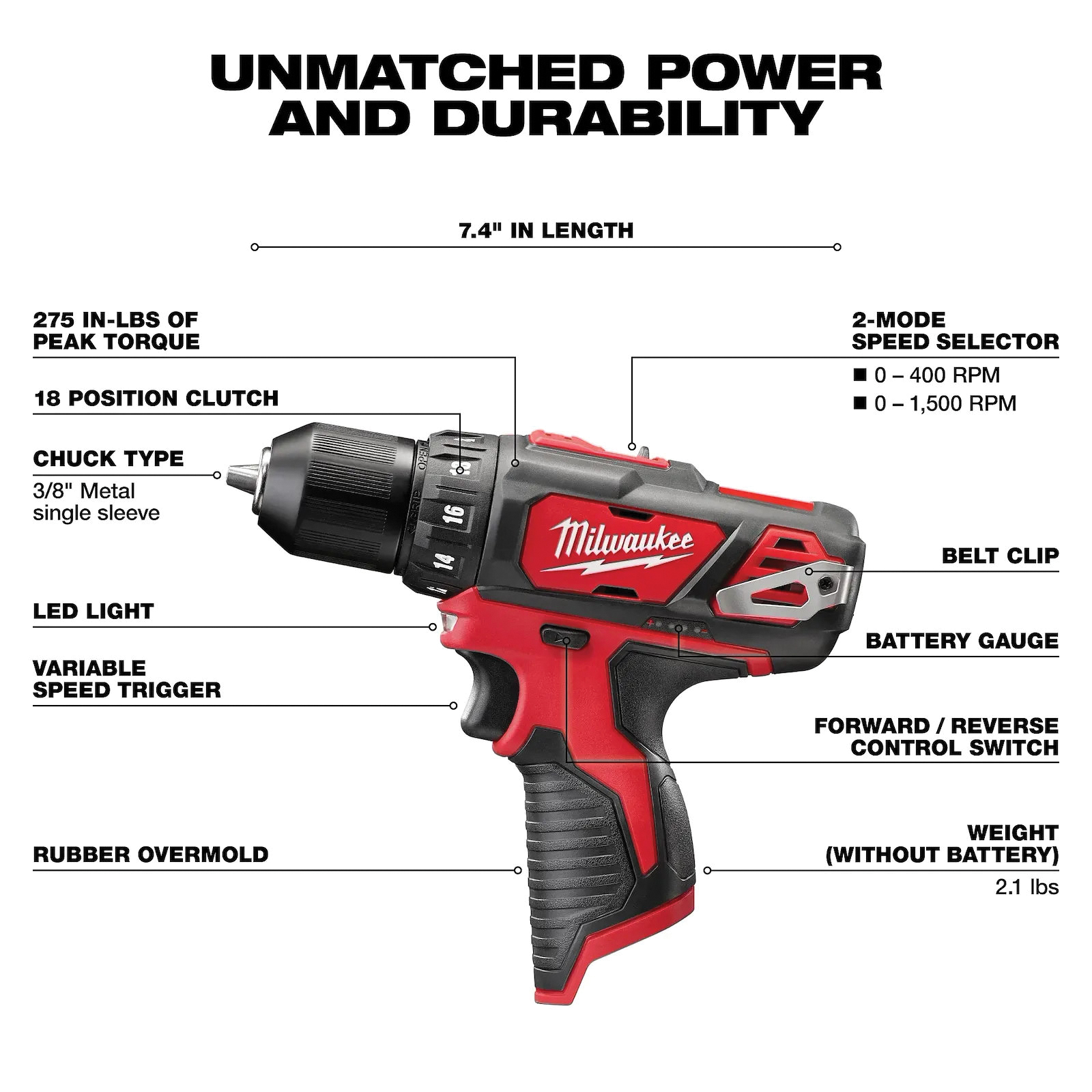Milwaukee&reg; 2407-20 MWK2407-20