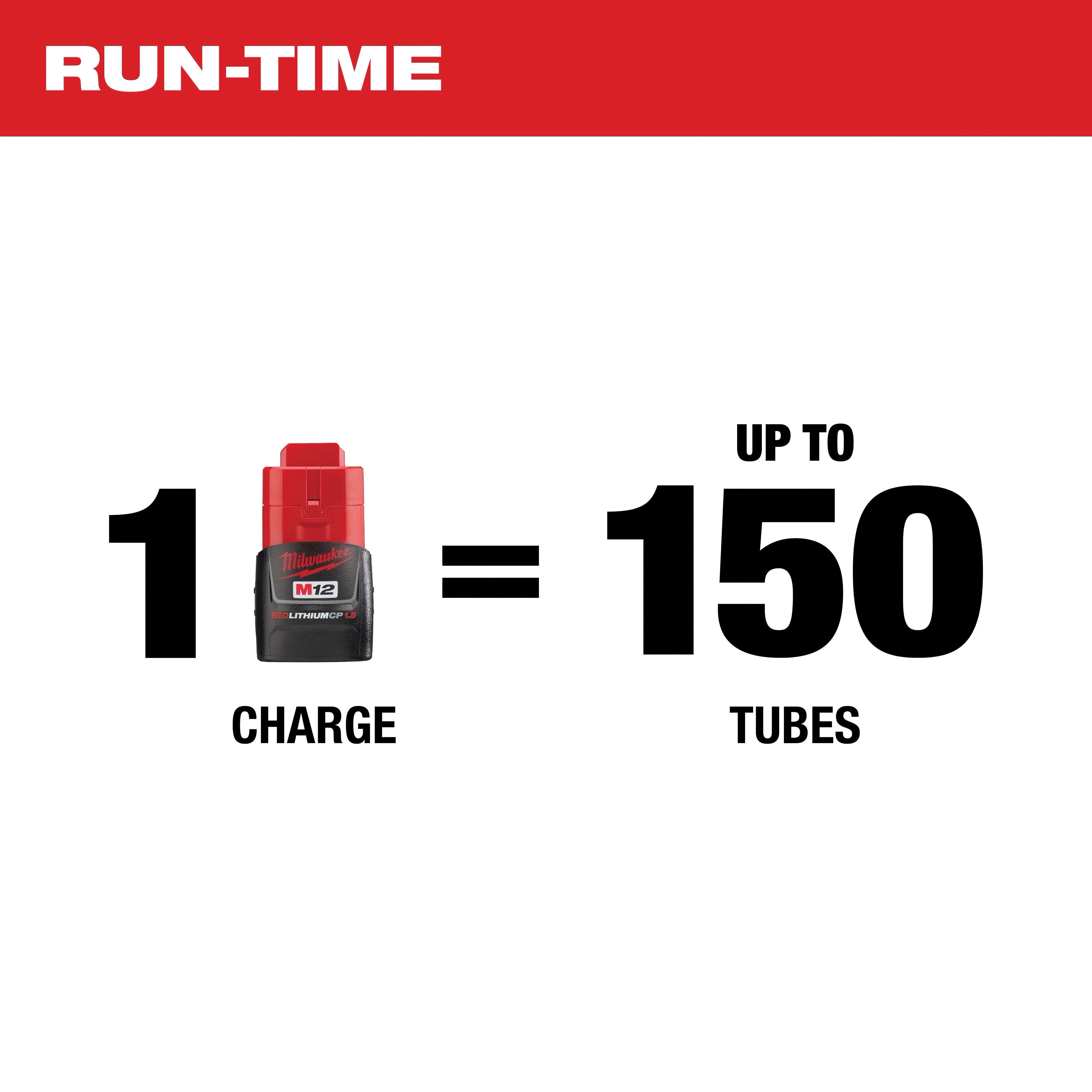 Milwaukee&reg; 2441-20 MWK2441-20