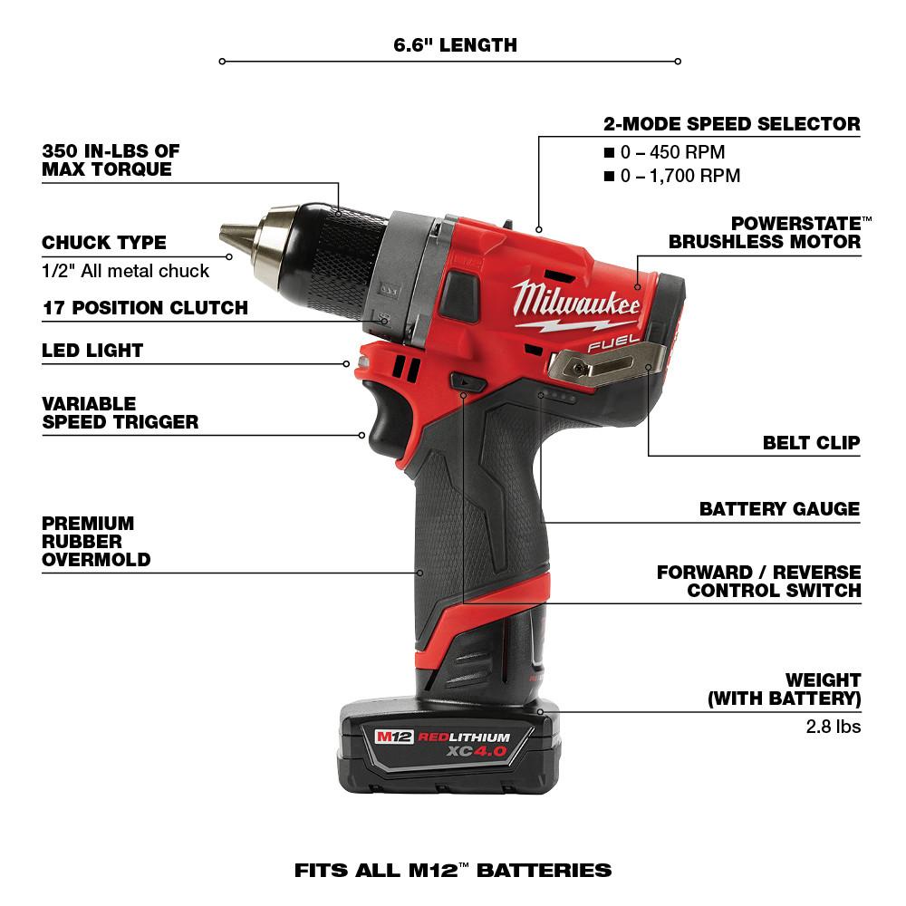Milwaukee® 2503-22 MWK2503-22