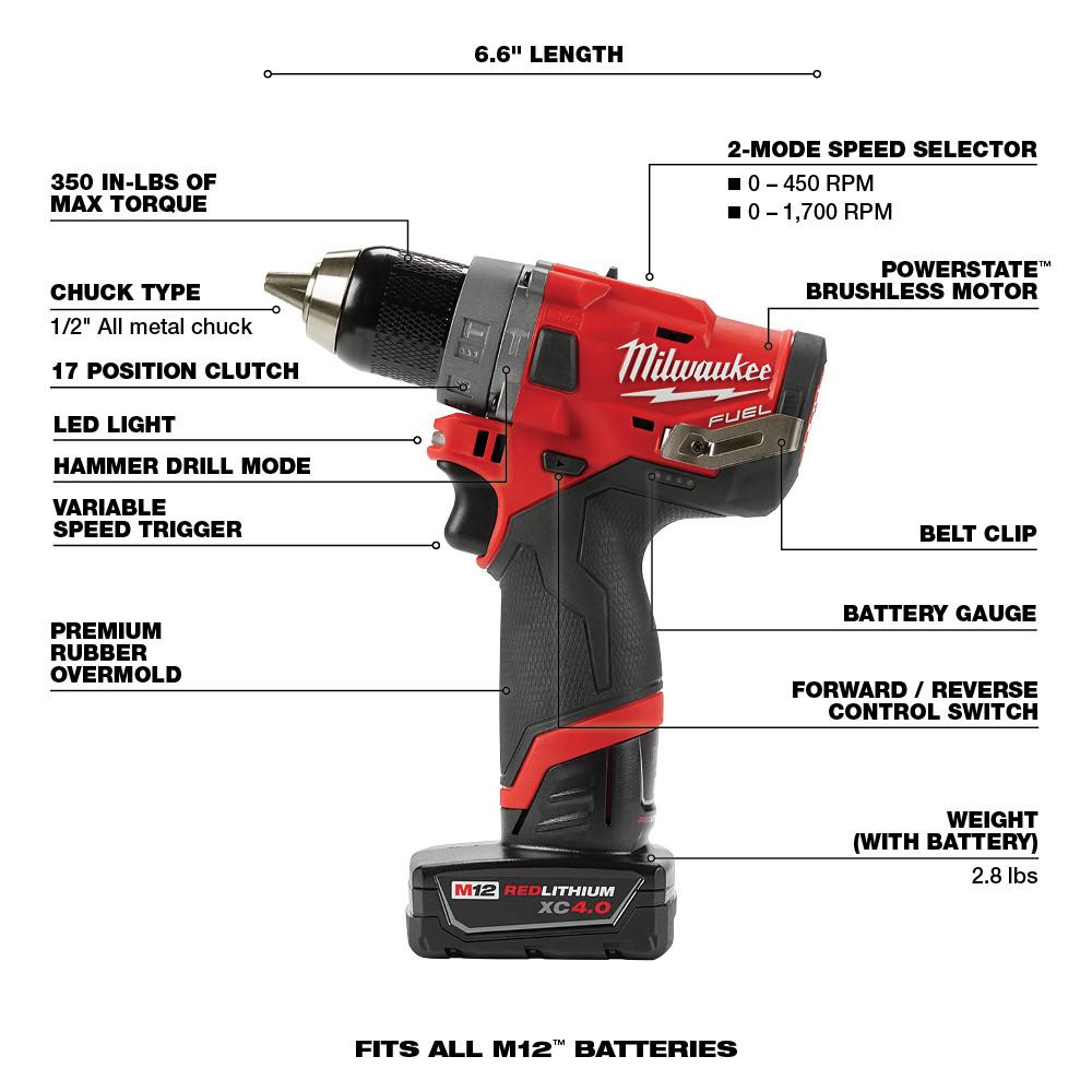 Milwaukee® 2504-22 MWK2504-22