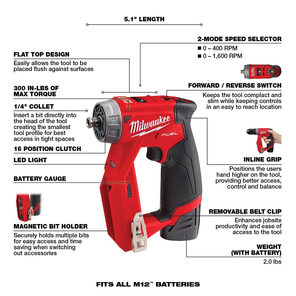 Milwaukee&reg; 2505-22 MWK2505-22