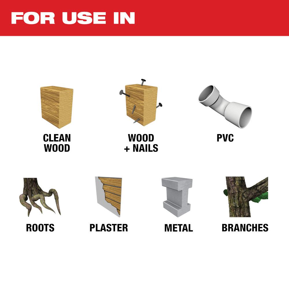 Milwaukee® 2520-21XC MWK2520-21XC