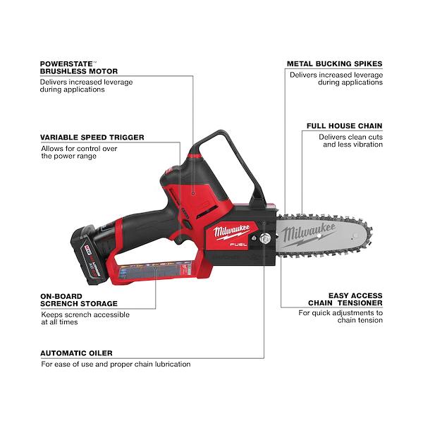 Milwaukee® 2527-21 MWK2527-21