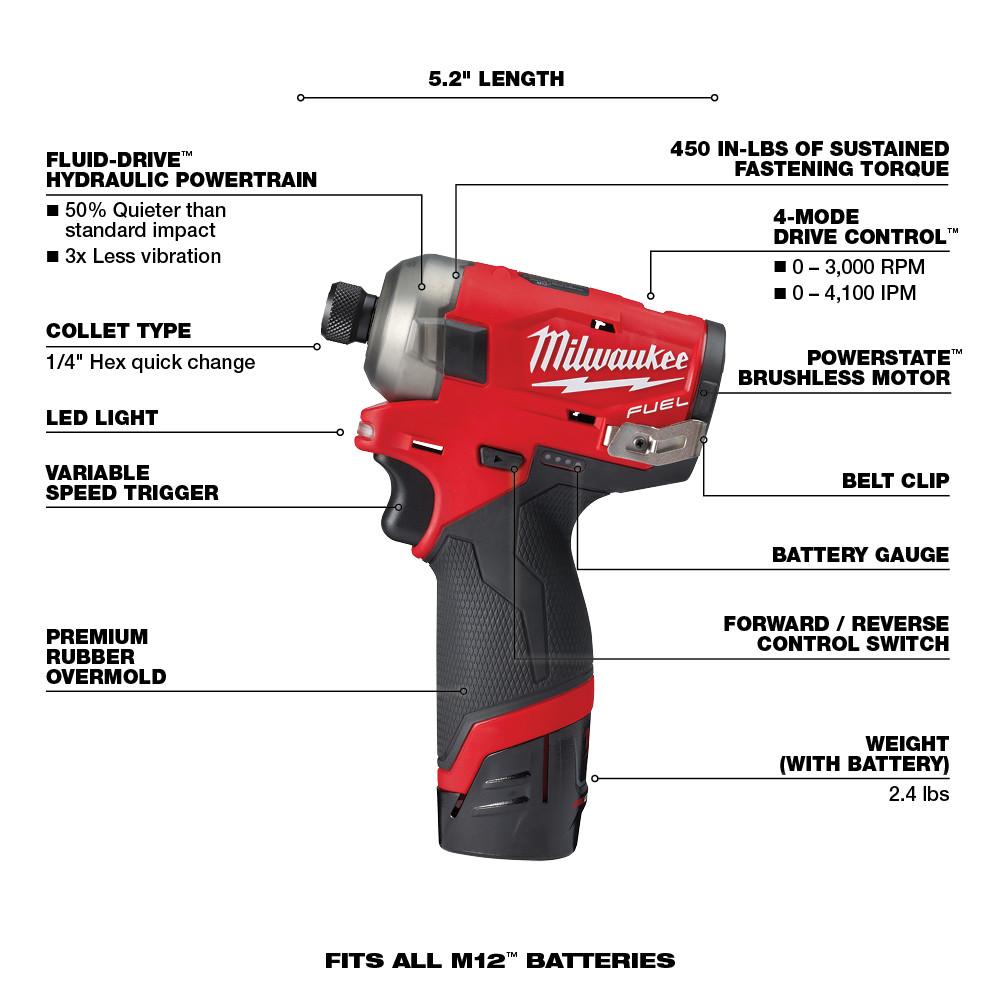 Milwaukee&reg; 2551-22 MWK2551-22