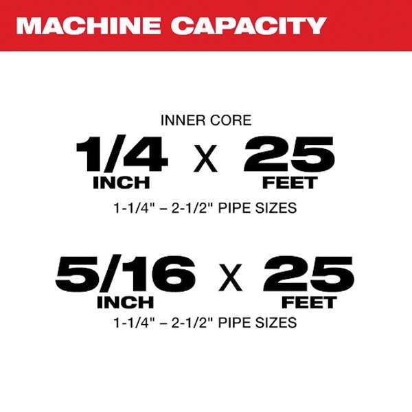 Milwaukee&reg; 2571-21 MWK2571-21