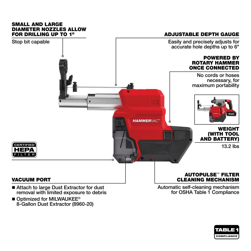Milwaukee® 2612-20 MWK2612-20