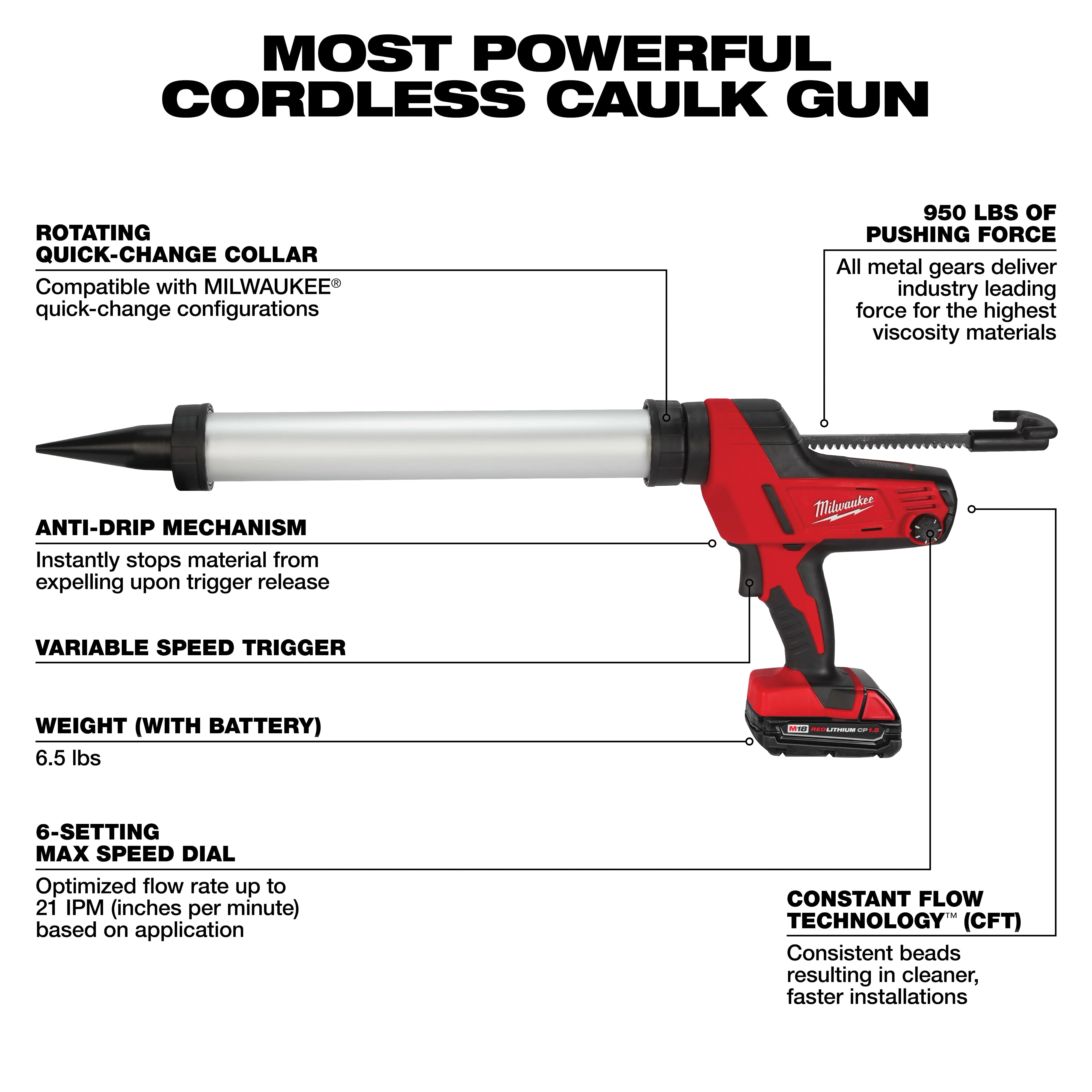 Milwaukee&reg; 2642-21CT MWK2642-21CT