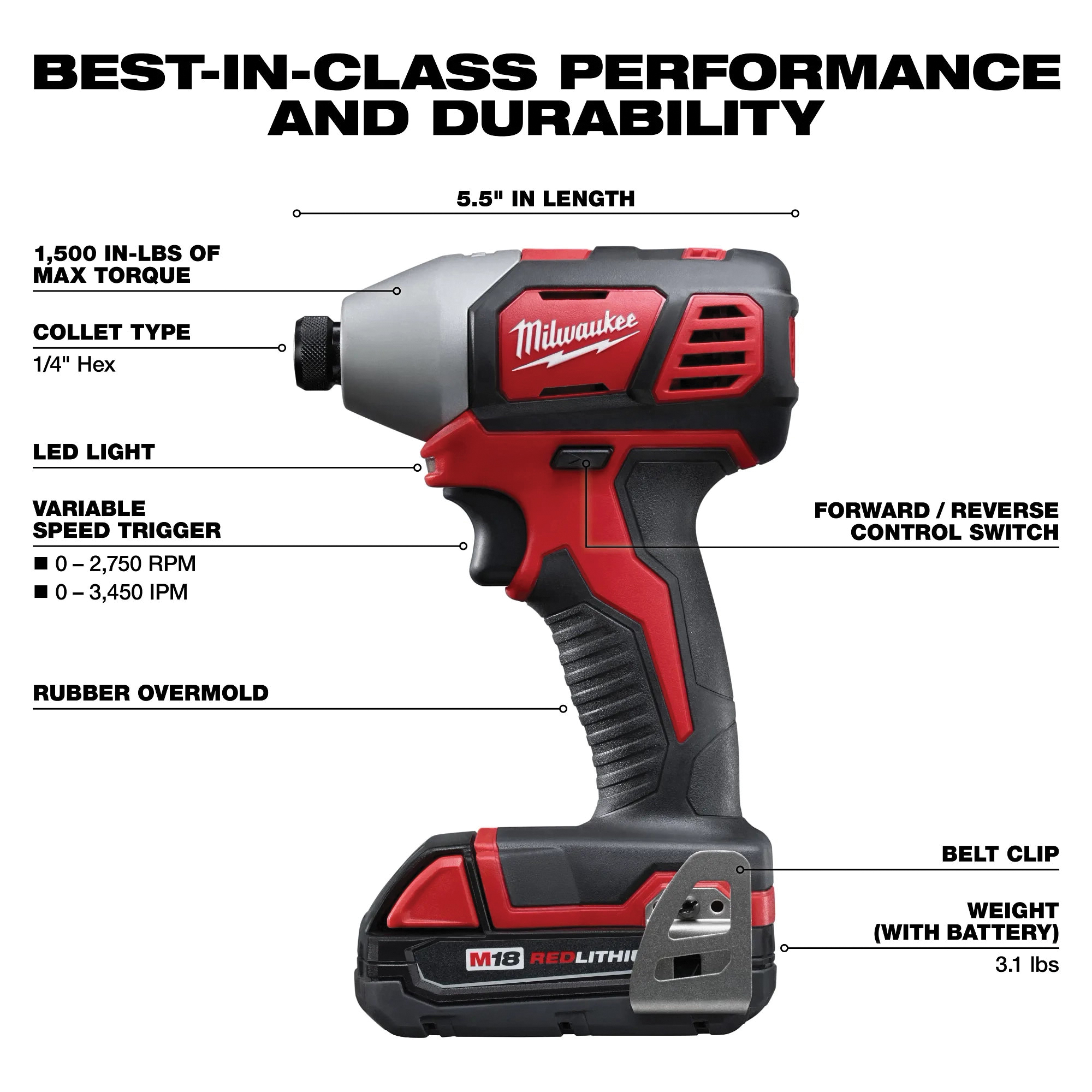 Milwaukee&reg; 2656-22CT MWK2656-22CT