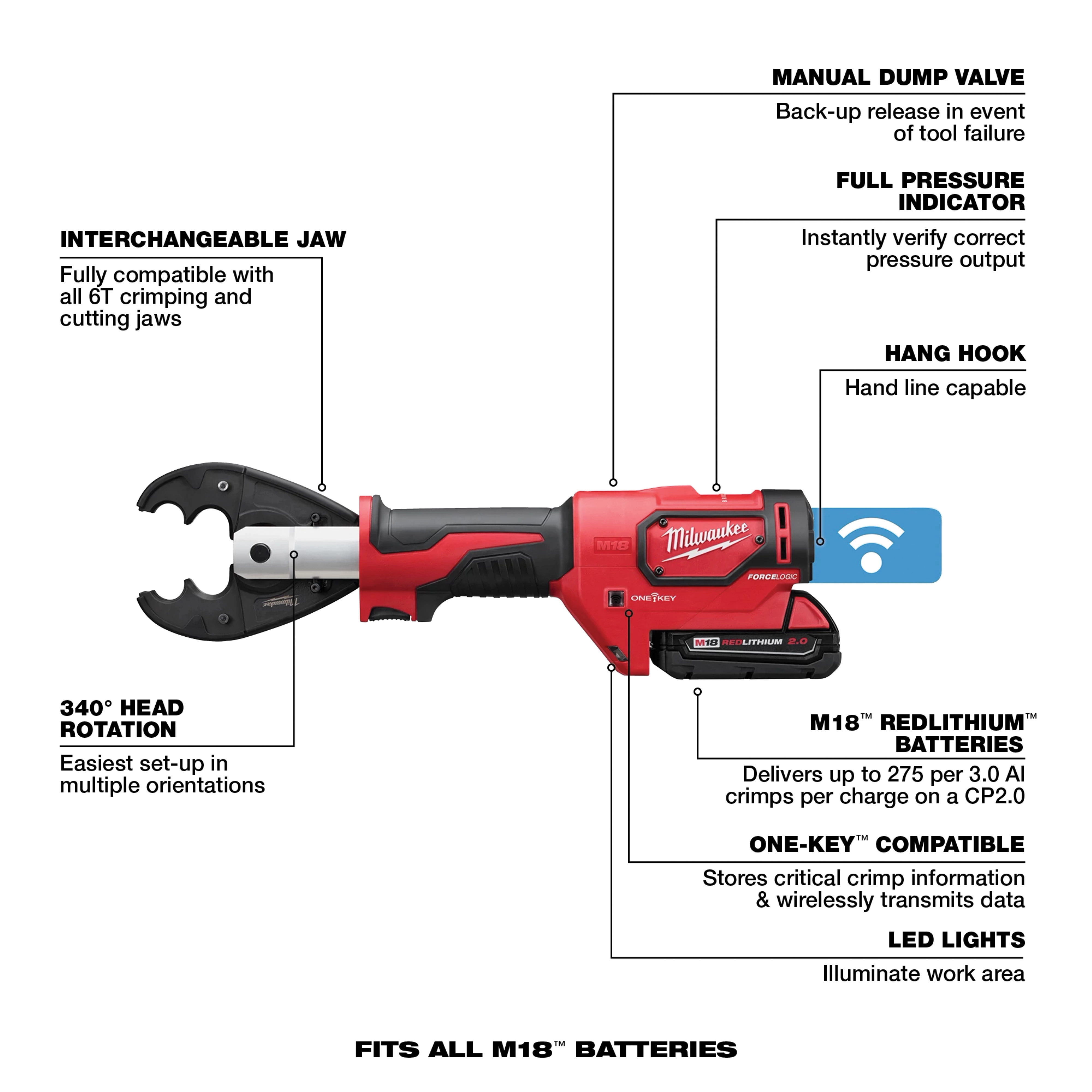 Milwaukee&reg; 2678-22O MWK2678-22O