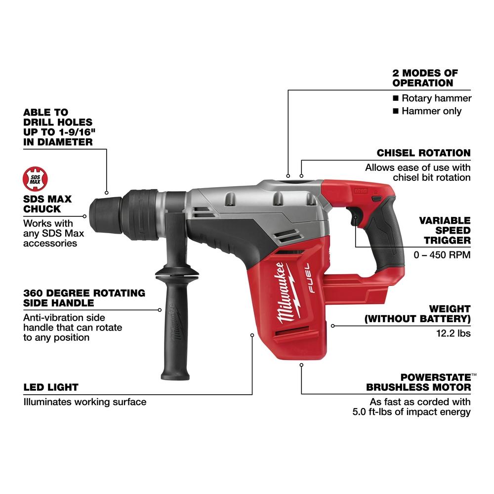 Milwaukee&reg; 2717-20 MWK2717-20
