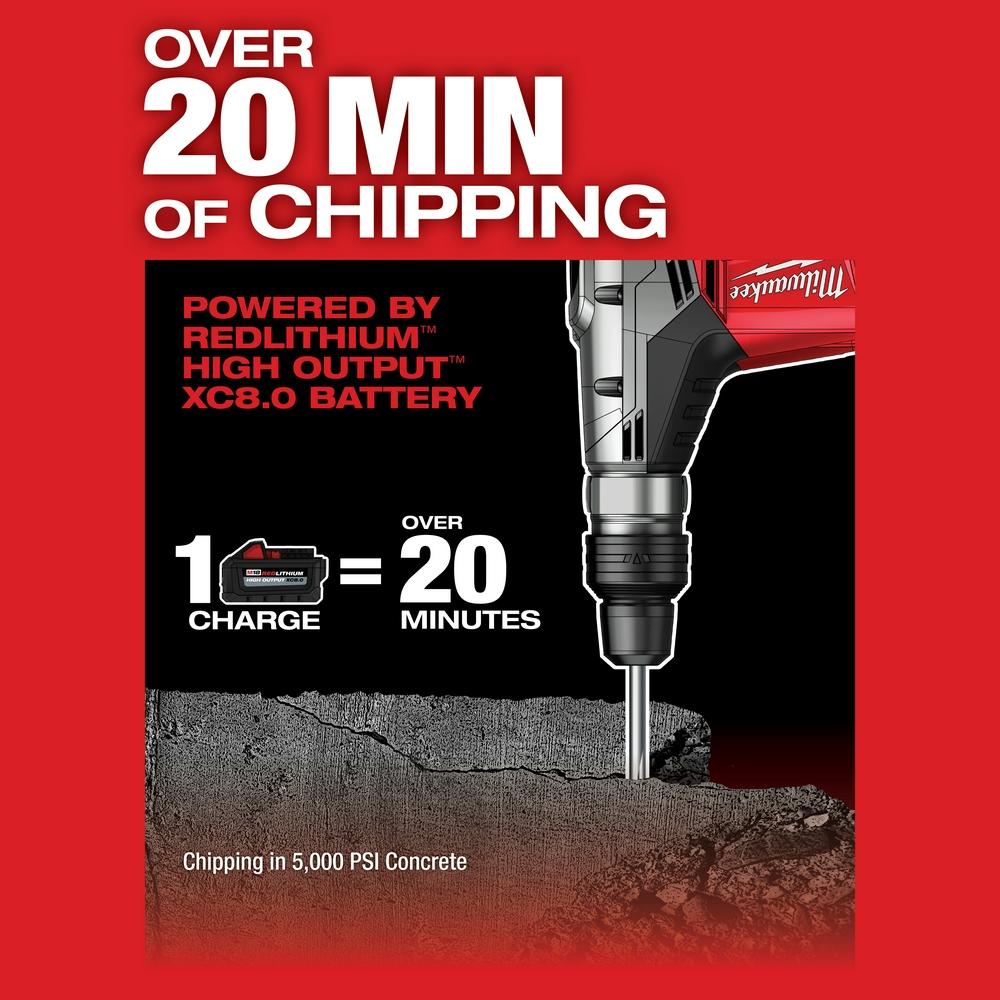 Milwaukee&reg; 2717-20 MWK2717-20