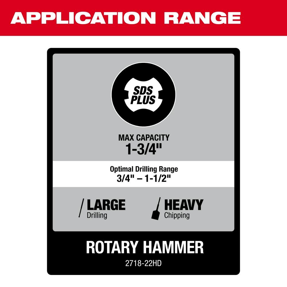 Milwaukee&reg; 2718-22HD MWK2718-22HD