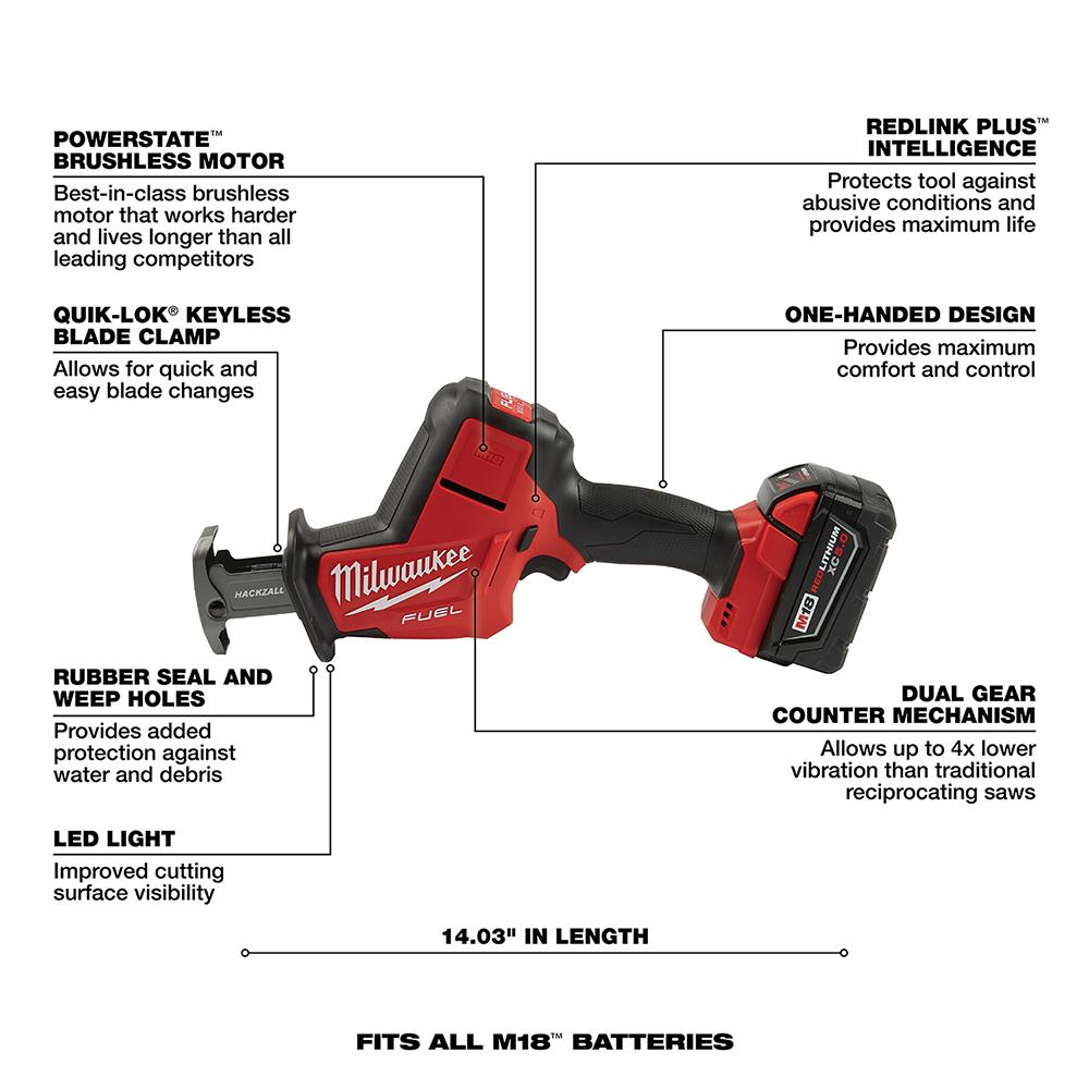 Milwaukee&reg; 2719-21 MWK2719-21