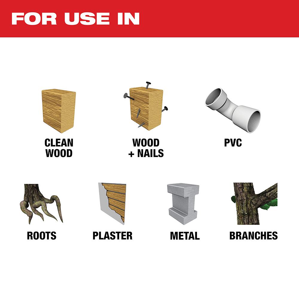 Milwaukee&reg; 2719-21 MWK2719-21