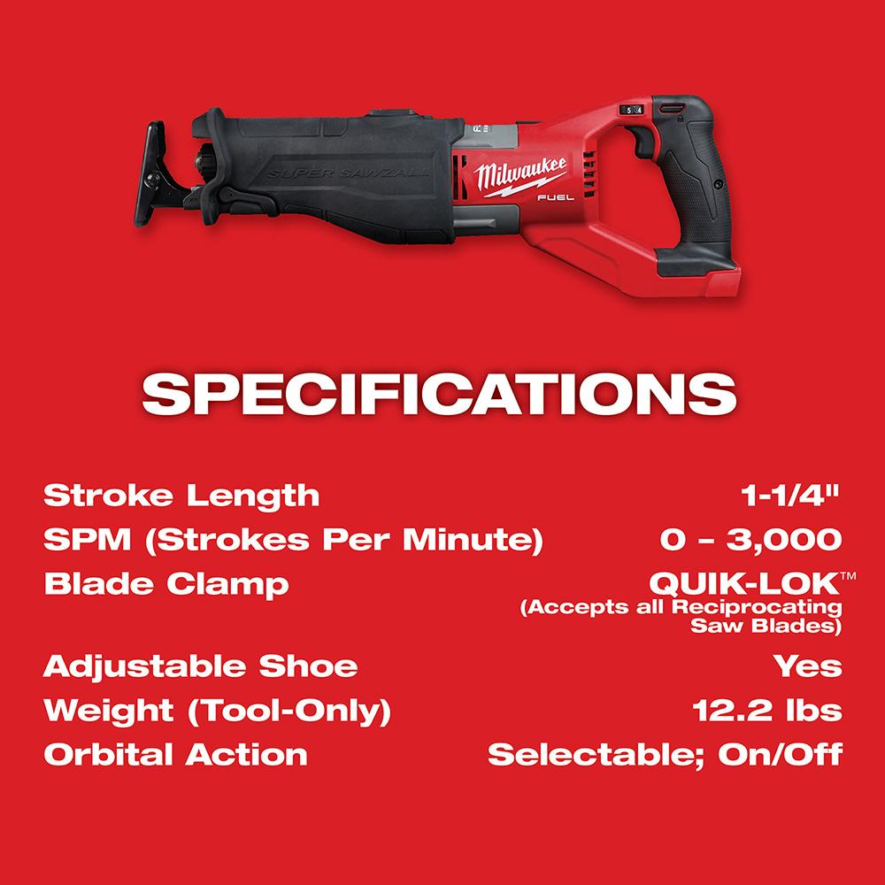 Milwaukee® 2722-20 MWK2722-20