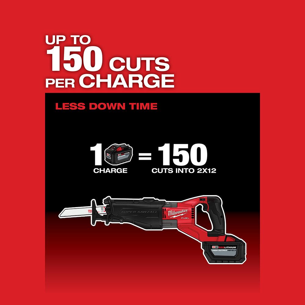Milwaukee&reg; 2722-21HD MWK2722-21HD
