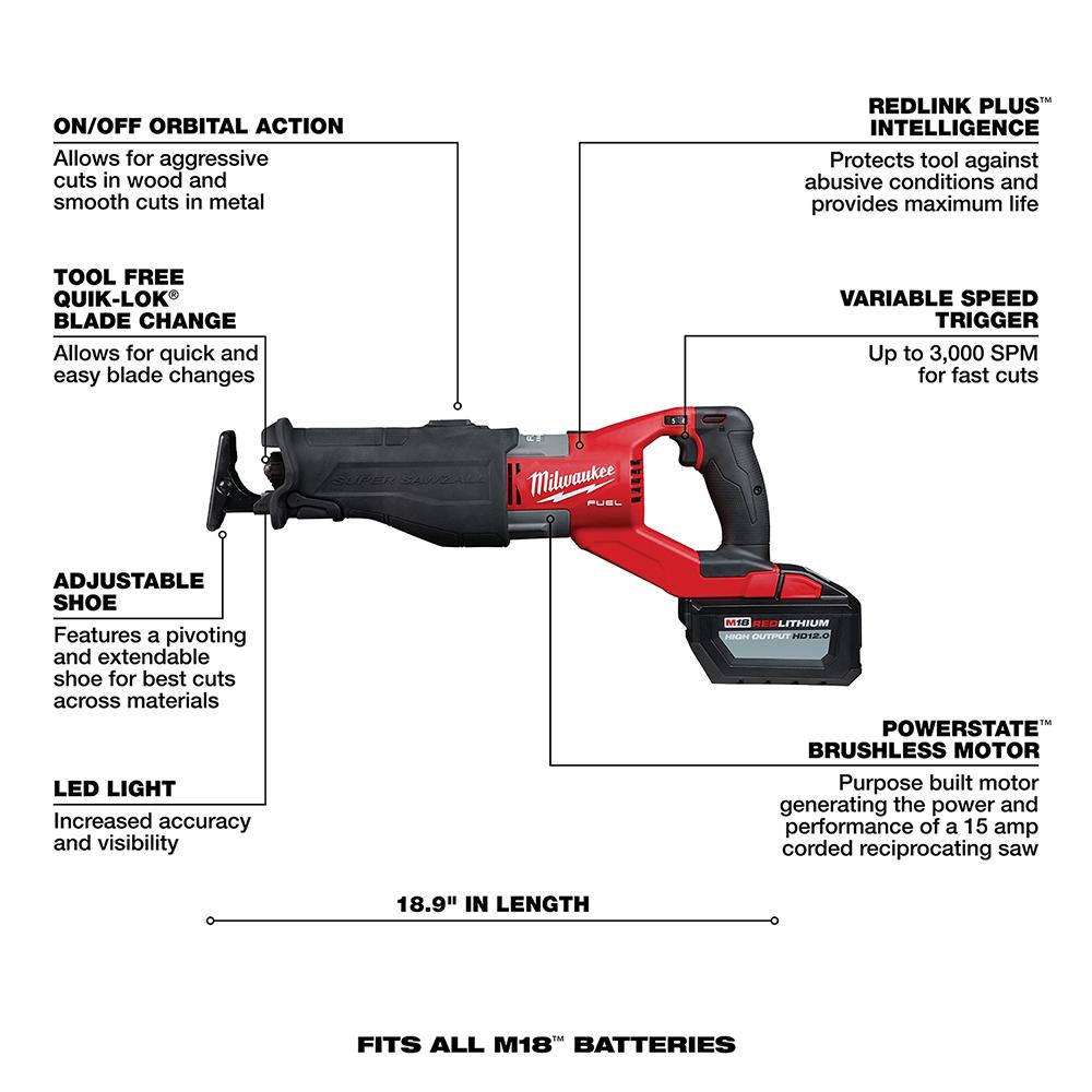 Milwaukee&reg; 2722-21HD MWK2722-21HD