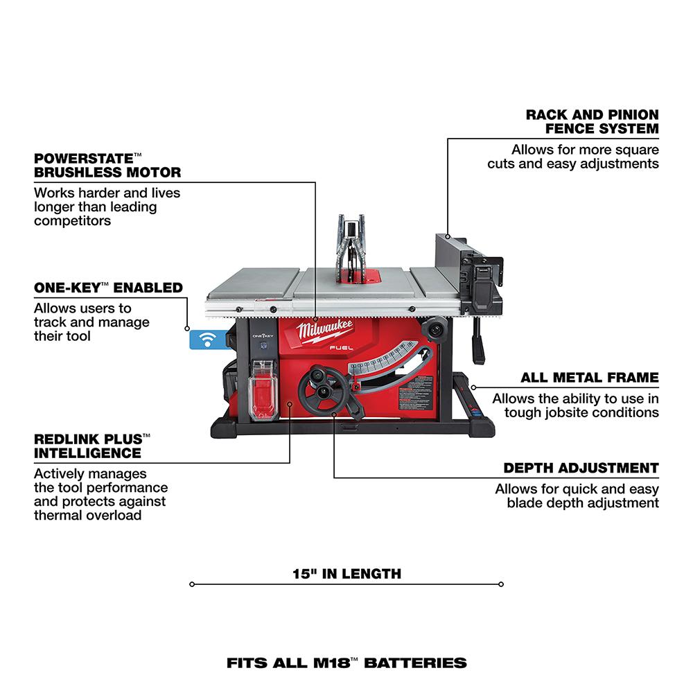 Milwaukee® 2736-21HD MWK2736-21HD