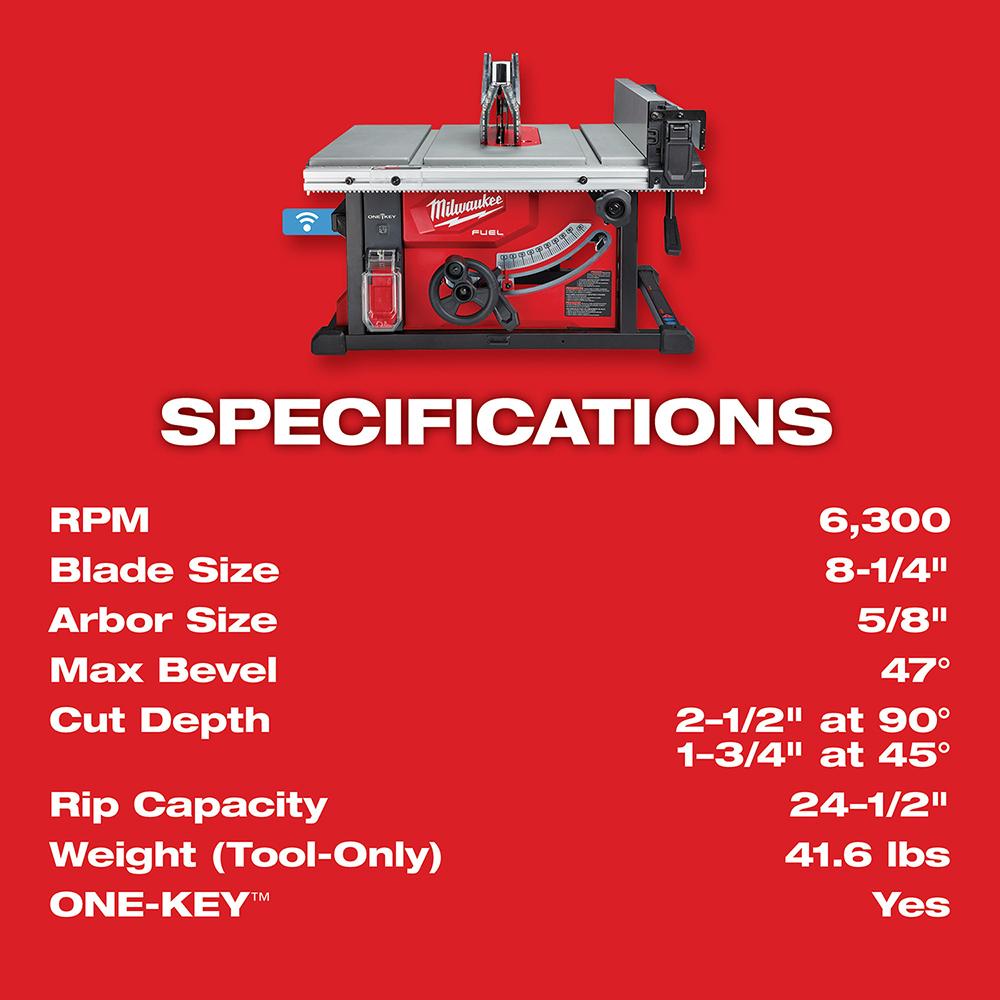 Milwaukee® 2736-21HD MWK2736-21HD
