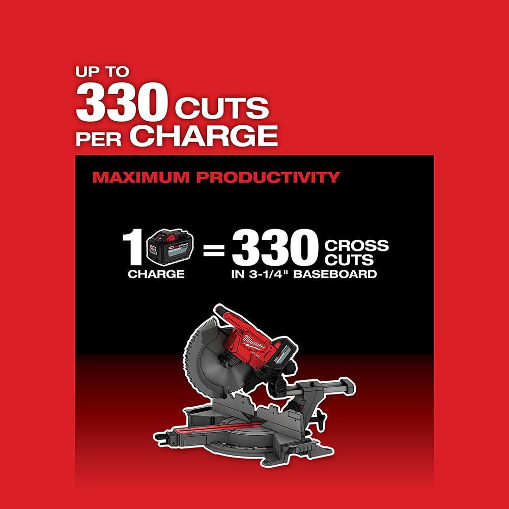 Milwaukee&reg; 2739-20 MWK2739-20