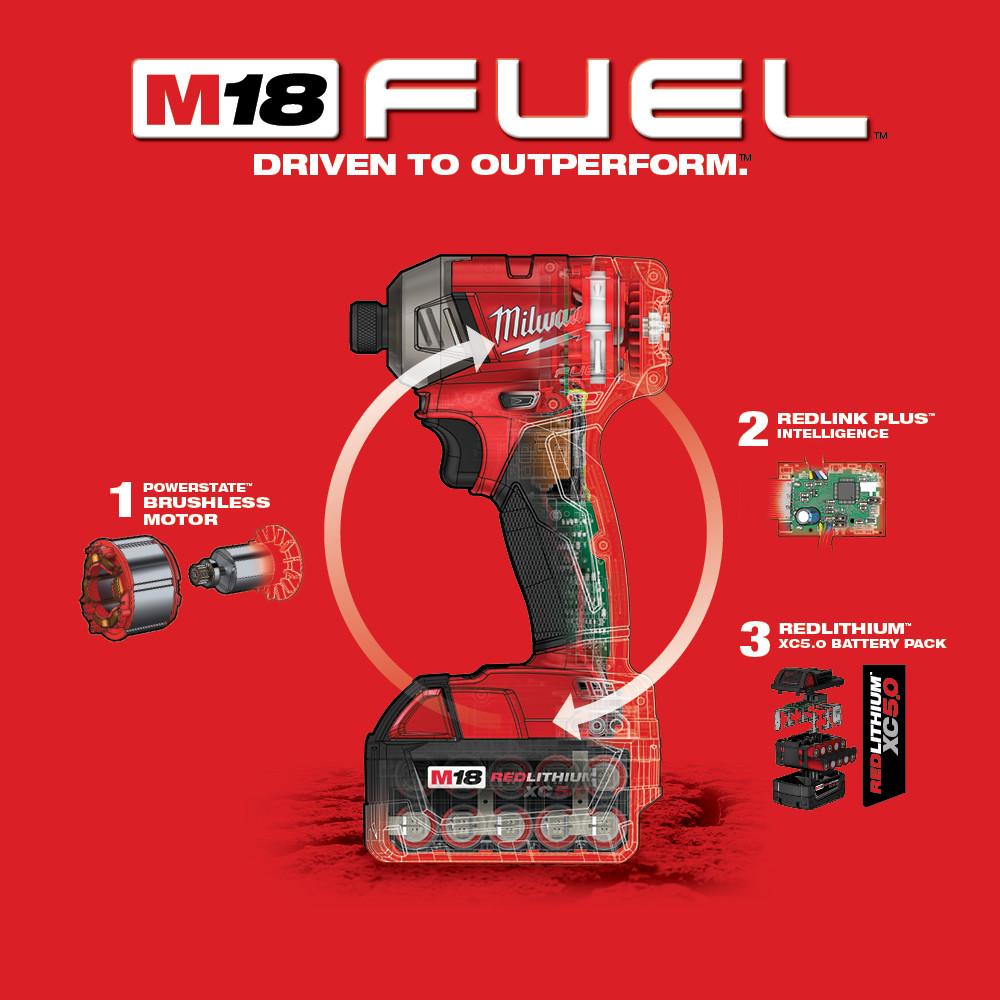 Milwaukee® 2760-22 MWK2760-22