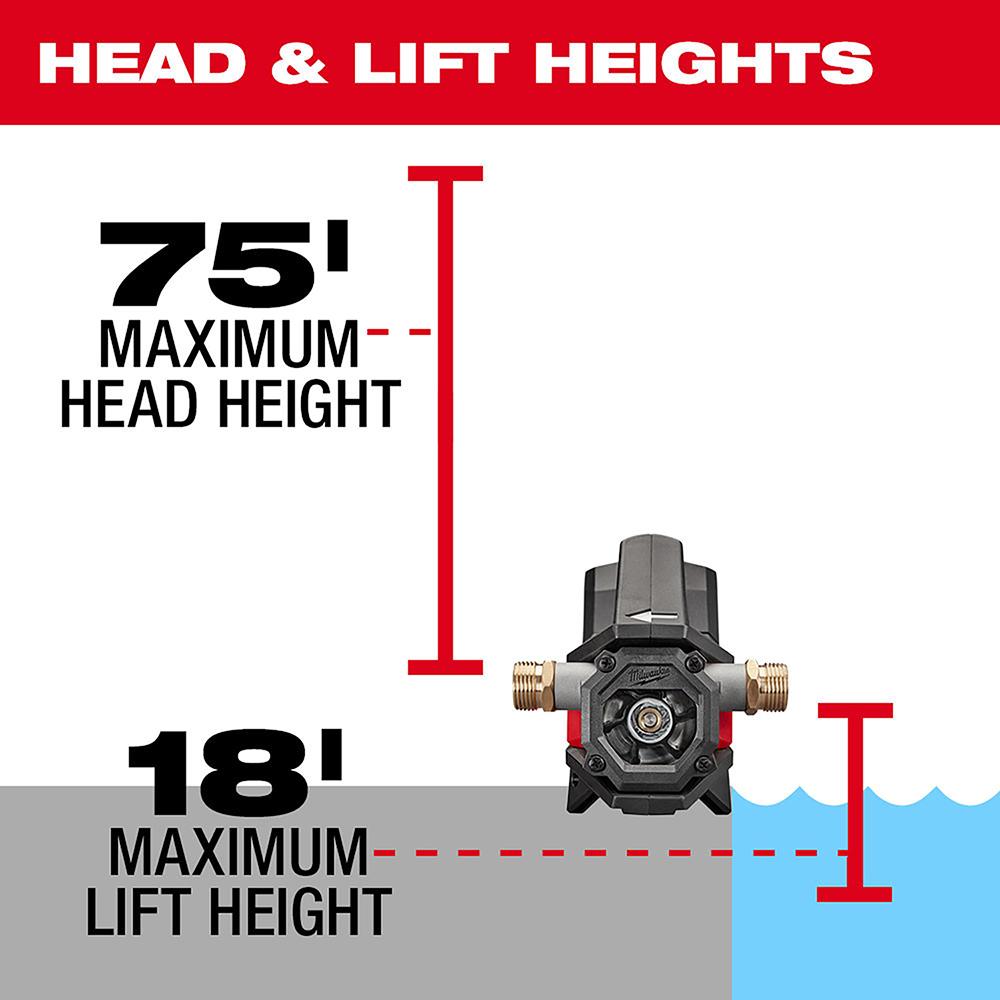 Milwaukee&reg; 2771-20 MWK2771-20