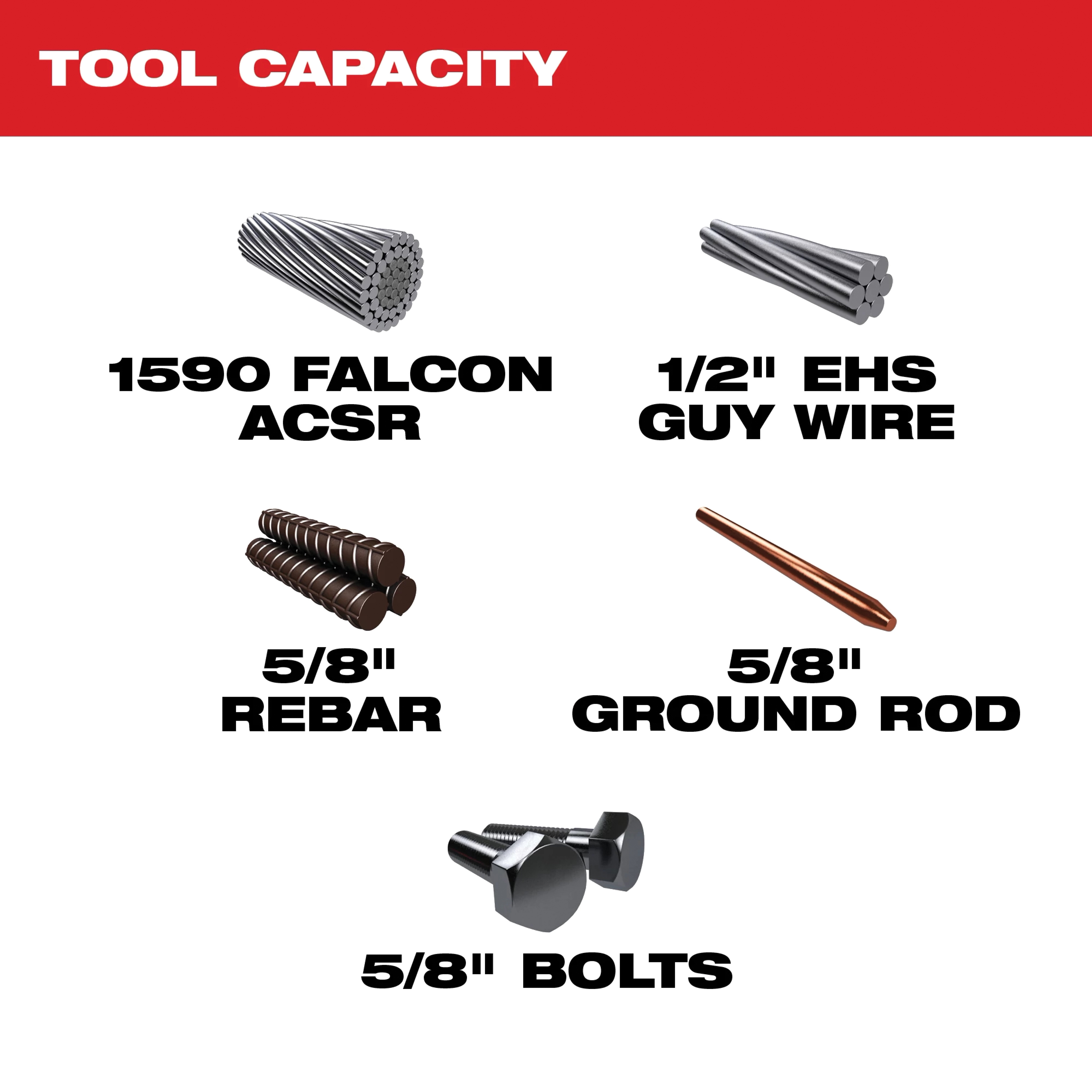 Milwaukee&reg; 2777-21 MWK2777-21